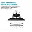 LED High Bay Lights 200W - TRYPER LED LIGHTING