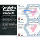 LED High Bay Lights 150W - TRYPER LED LIGHTING